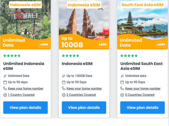 Prepaid Travel SIMS