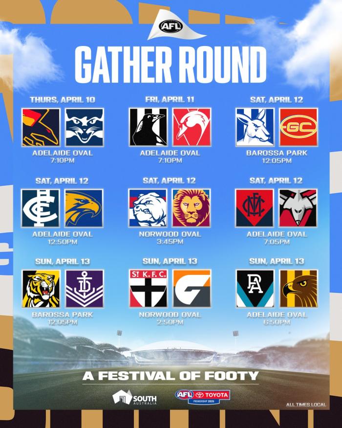 North Melbourne v Gold Coast - AFL Gather Round 2025